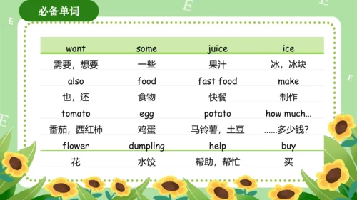 Module 4（复习课件）-2023-2024学年四年级英语上册期末核心考点集训（外研版三起）（共