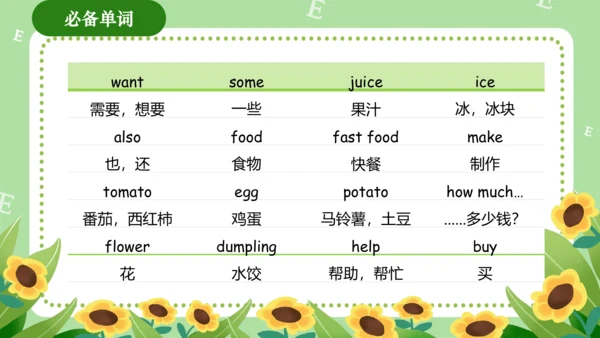 Module 4（复习课件）-2023-2024学年四年级英语上册期末核心考点集训（外研版三起）（共