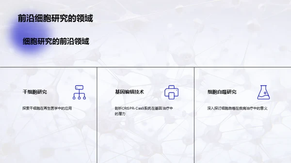 商务风生物医疗教学课件PPT模板