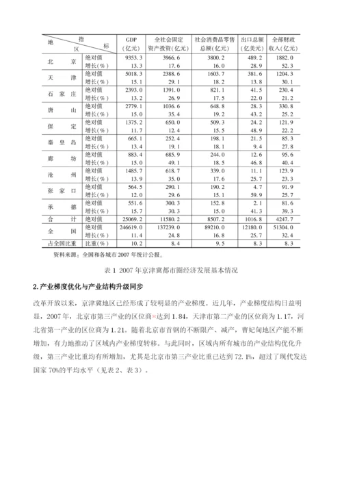 京津冀地区经济形势分析及展望.docx