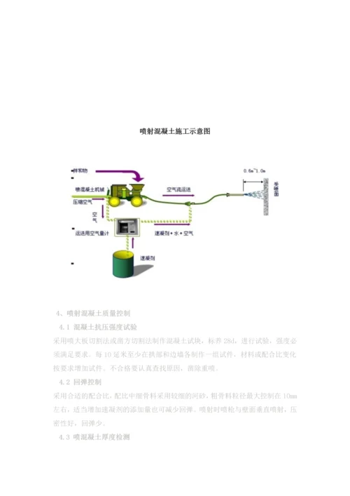 隧道喷射混凝土防护施工方案.docx