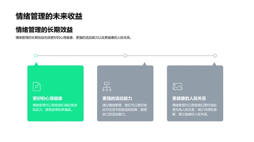 情绪管理教学PPT模板