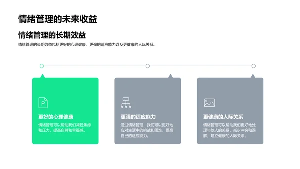 情绪管理教学PPT模板