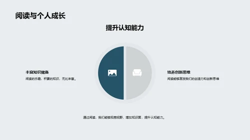 探索阅读俱乐部