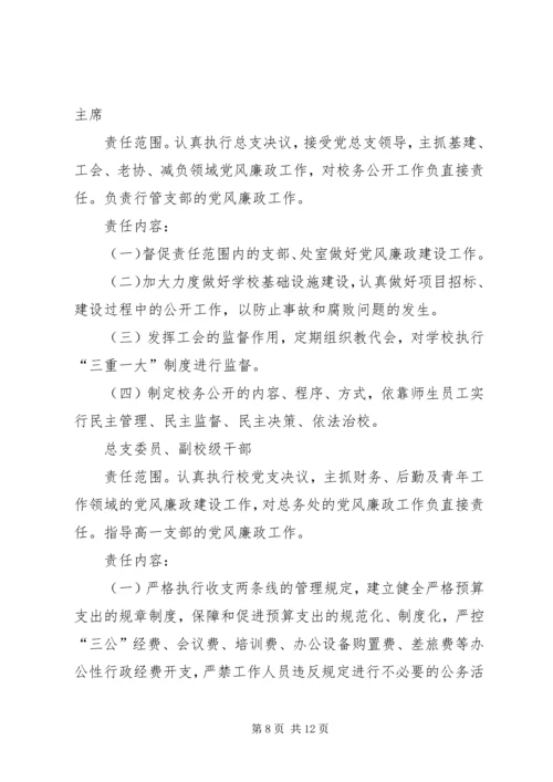 学校党风廉政建设领导小组.docx