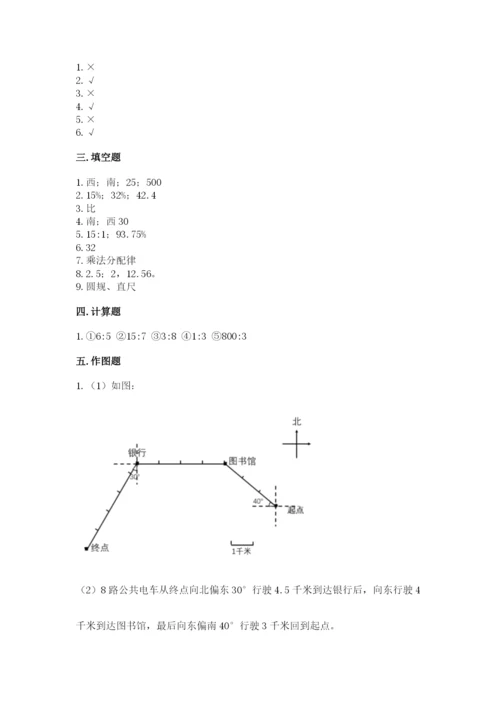 小学数学六年级上册期末考试试卷带答案（名师推荐）.docx