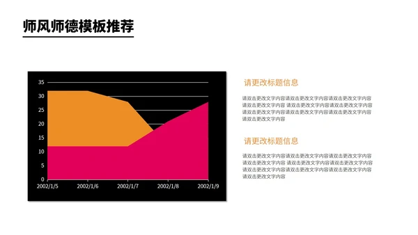 深蓝色简约风师风师德PPT模板