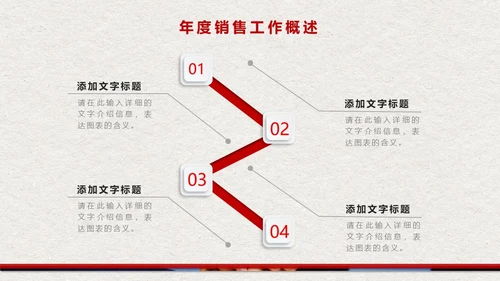 商务风销售部门工作计划总结通用PPT模板