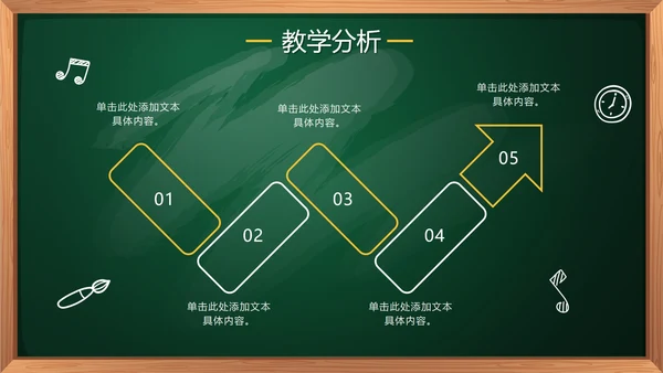 绿色卡通手绘黑板教学数学说课PPT模板