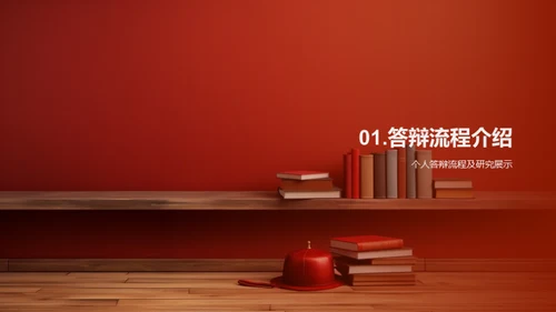 博士答辩全面解读