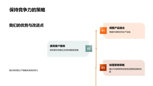 家居业务半年盘点