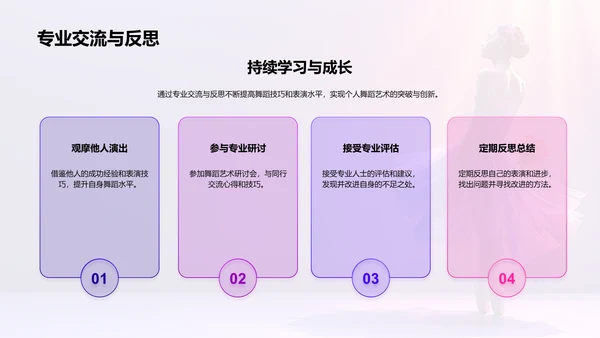 舞蹈技巧提升教程PPT模板