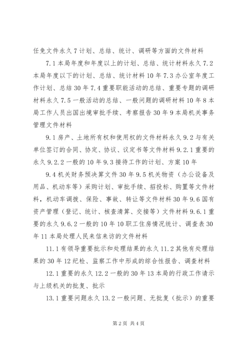 XX县区建设局文书档案保管期限表.docx