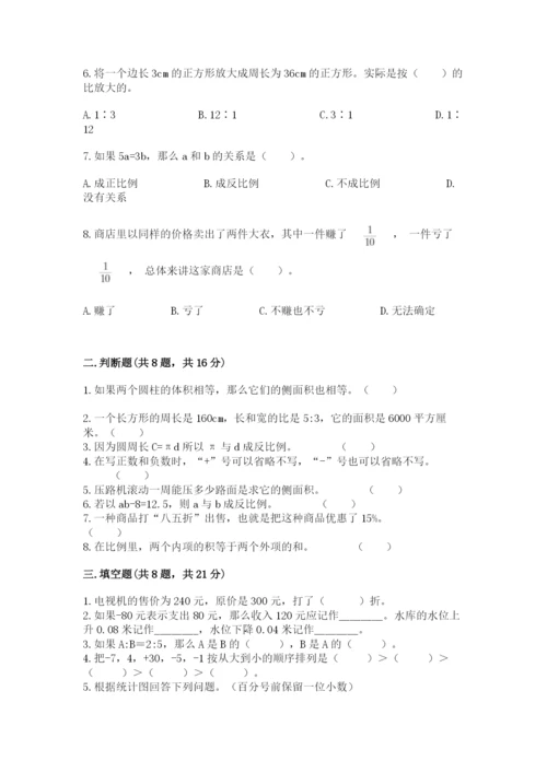 沪教版小学六年级下册数学期末综合素养测试卷参考答案.docx