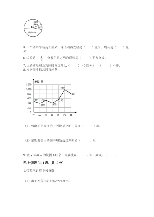 小学数学六年级上册期末考试试卷附答案【模拟题】.docx