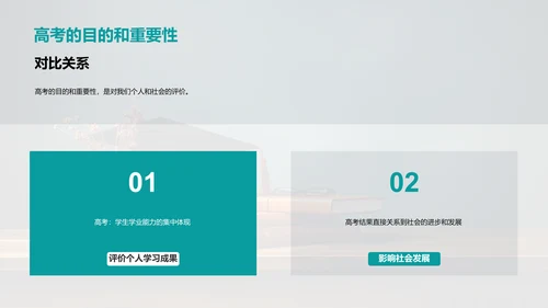 高考全景解读
