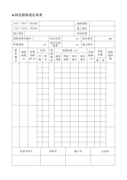 地铁施工记录、隐蔽工程检查记录.docx