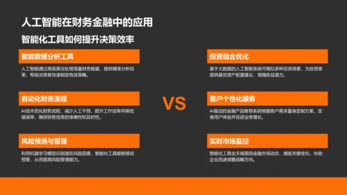 橙色商务风财务金融总结汇报PPT模板