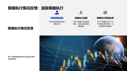 年中保险业绩总结报告