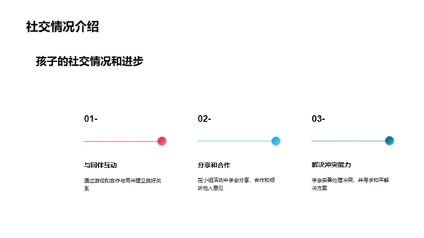 幼儿园生活全视角