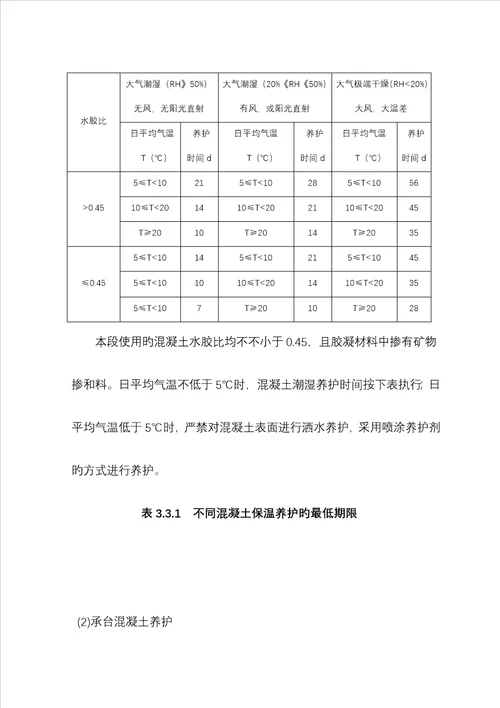 大体积混凝土养护专题方案