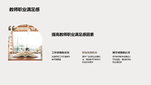 提升教师职业素养