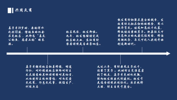 姜子牙介绍通用PPT模板