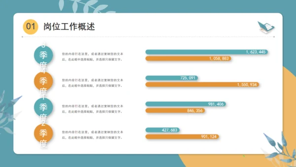 轻松休闲的工作总结通用PPT模版