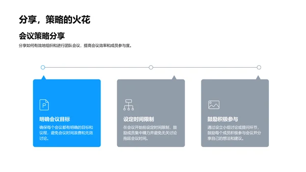优化团队沟通技巧PPT模板