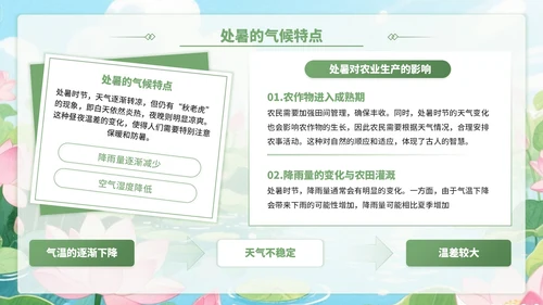 黄绿色插画风处暑节气里的智慧+PPT模板