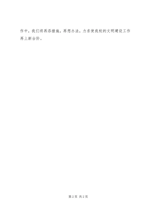小学XX年创建市市文明单位自查自评报告(4).docx