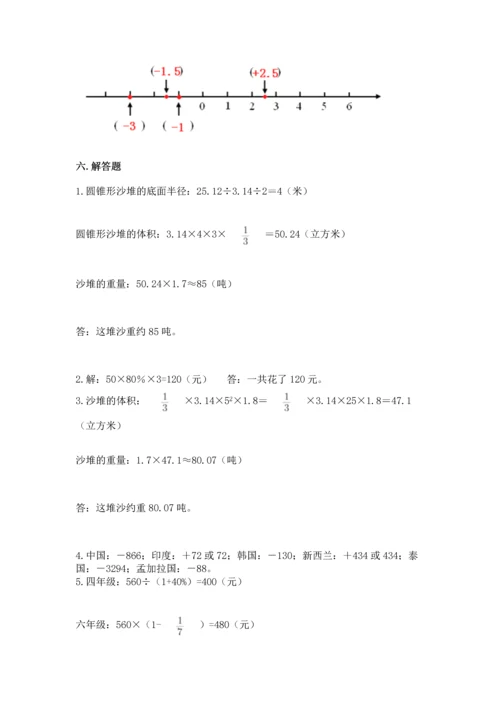 人教版六年级下册数学期末测试卷a4版可打印.docx