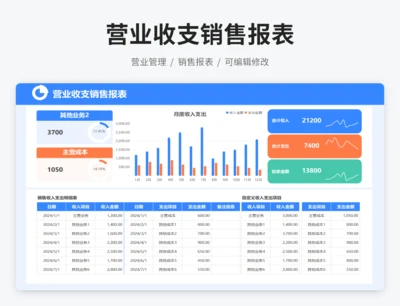 营业收支销售报表