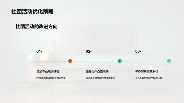 构筑社团新影响力