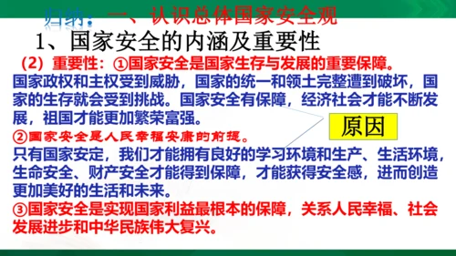 9.1《认识总体国家安全观》课件(26张PPT）