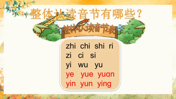 统编版语文一上第四单元单元整理课 课件