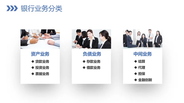 银行业务技巧教学PPT模板