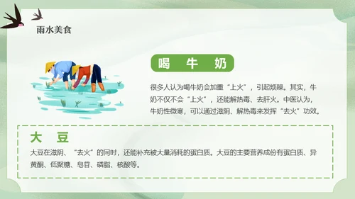 二十四节气之雨水节气课件通用PPT模板