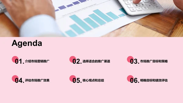 市场营销推广计划