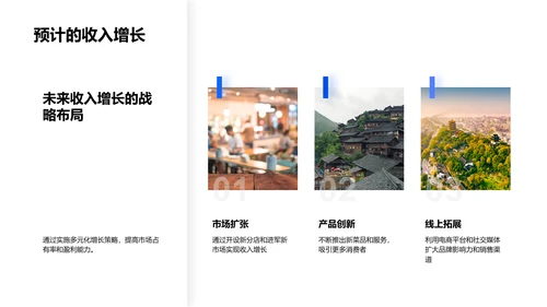 餐饮品牌投资解析