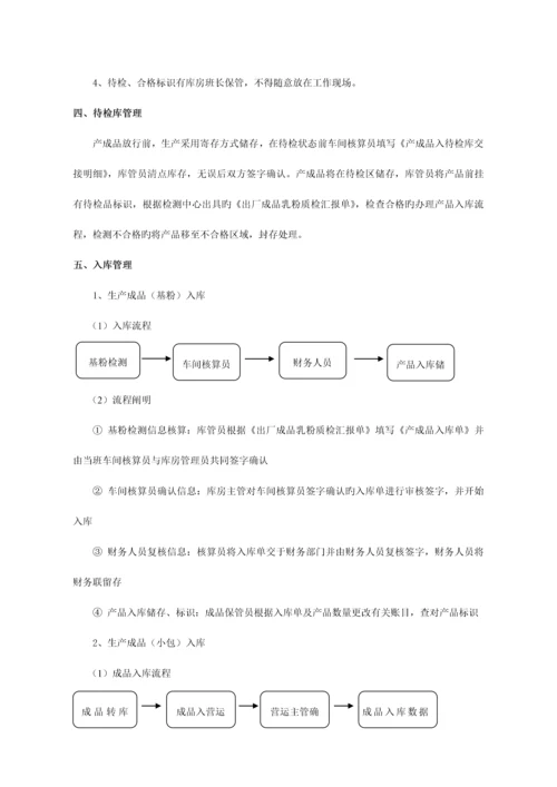 产成品储存及分发管理制度.docx