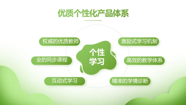绿色清新学校教育培训工作总结动态PPT