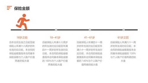 商务风橙色商务保险手册