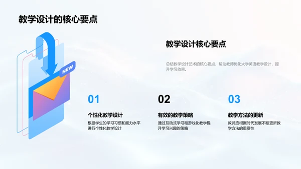 大学英语教学新策略PPT模板