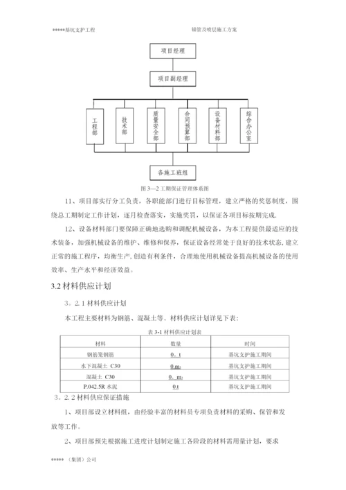 锚管锚杆及喷层施工方案.docx