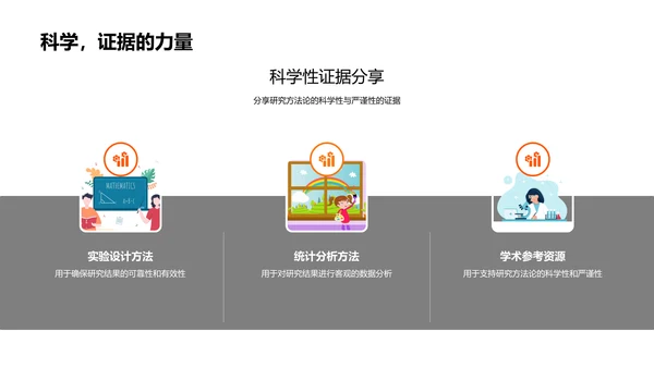 教育学答辩报告PPT模板