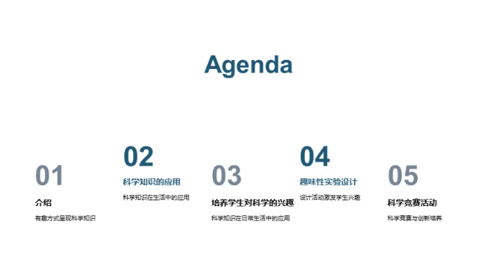 科学乐园的探索