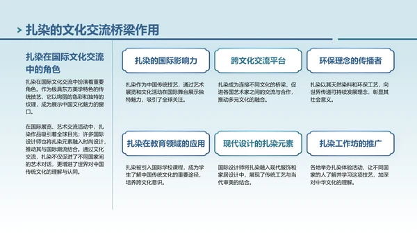 蓝色中国风非遗扎染的艺术魅力PPT模板
