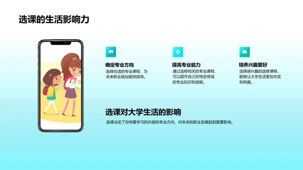 大学课程选修策略