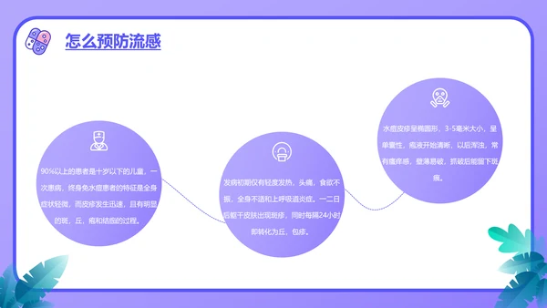 流感预防知识讲座PPT模板